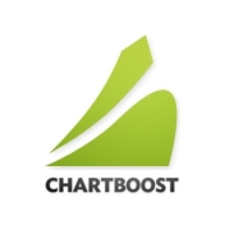 Chartboost 改变攻击角度，开设阿姆斯特丹办事处